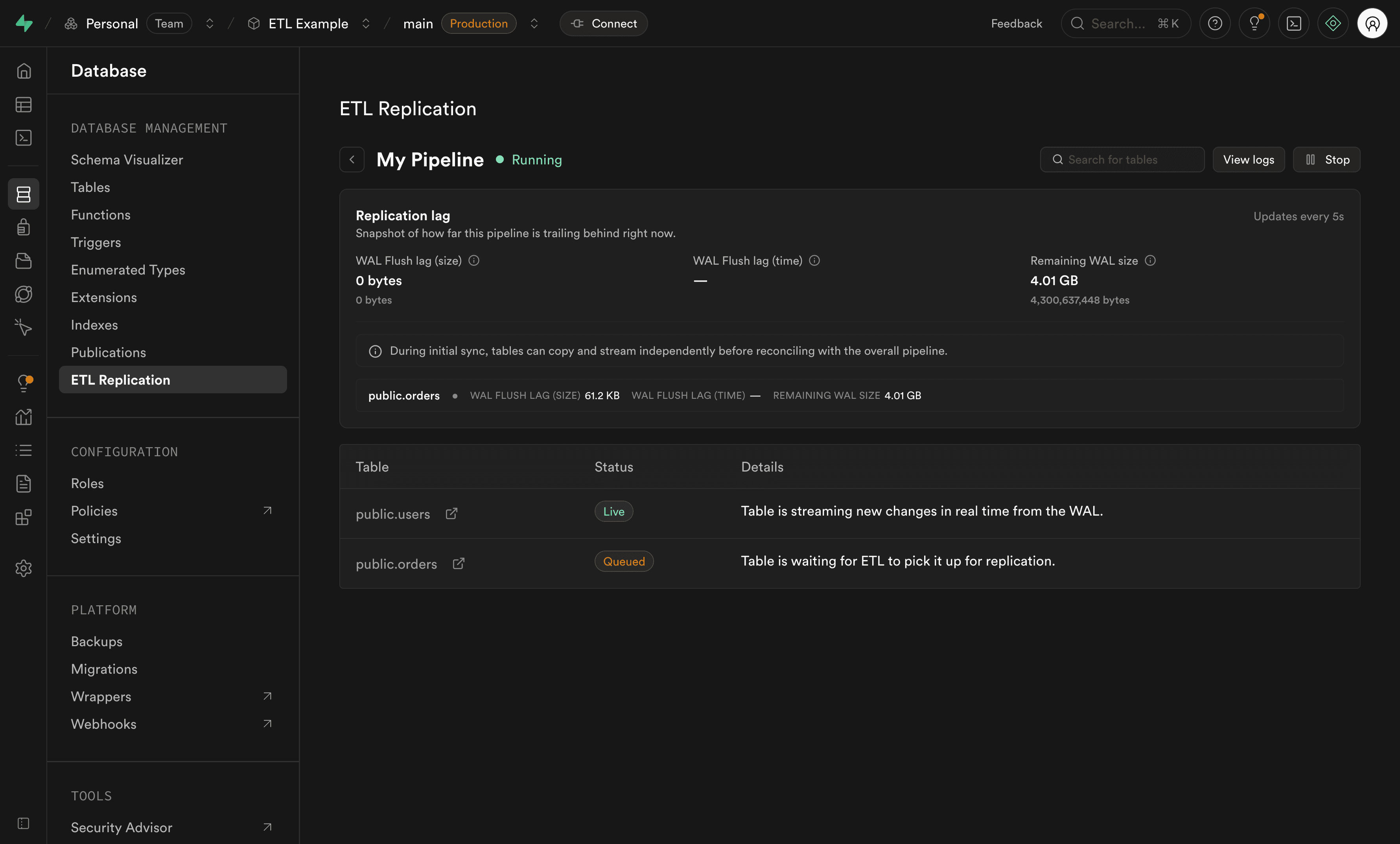 Pipeline status view